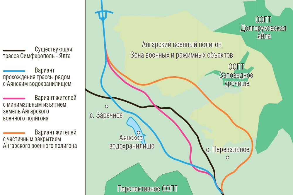 Юго западный обход симферополя проект